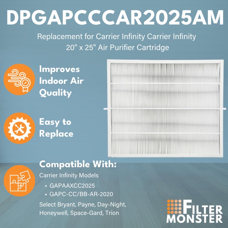 Filter-Monster.com Filter-Monster Replacement Compatible with Bryant/Carrier Infinity 20" x 25" MERV 15 Air Purifier Cartridge (GAPCCCAR2025) - Image 2